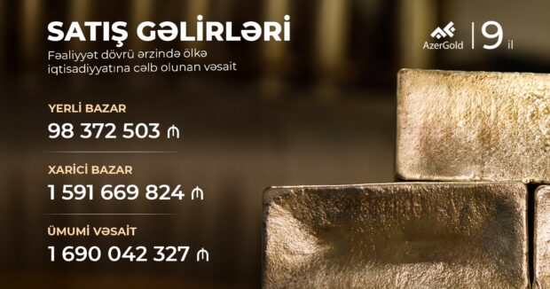 “AzerGold” QSC-nin qiymetli metal satisi gelirleri artib