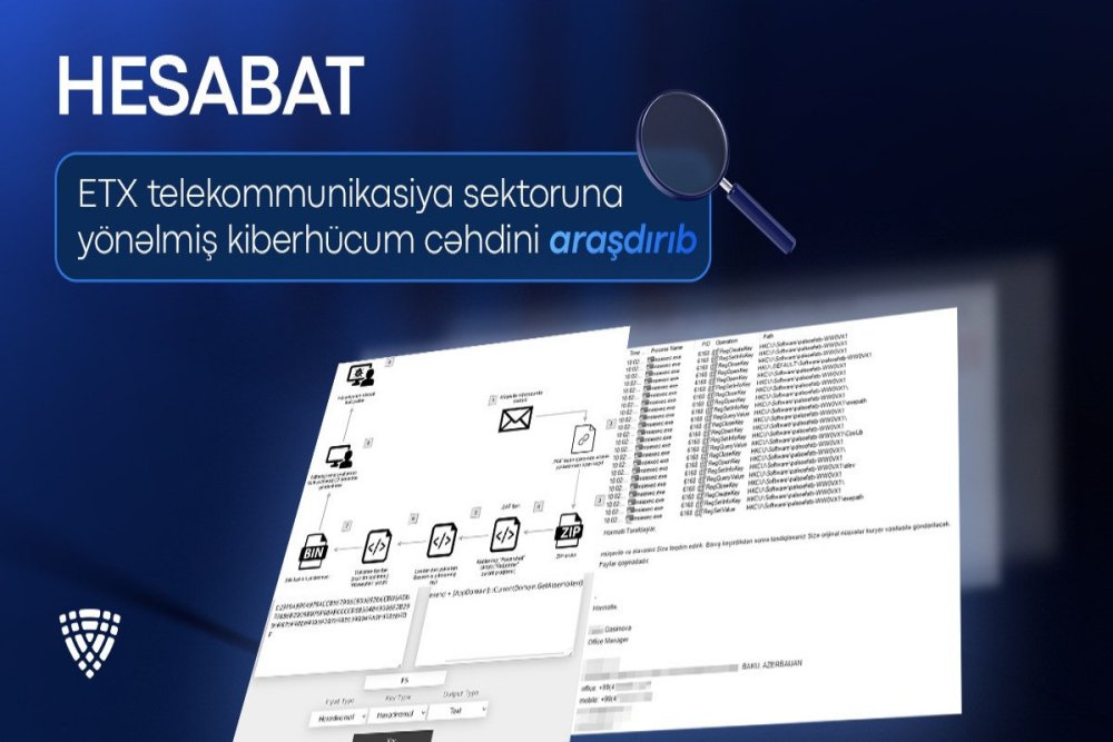 ETX: Azerbaycanin telekommunikasiya sektoruna qarsi fisinq hucumu edilir