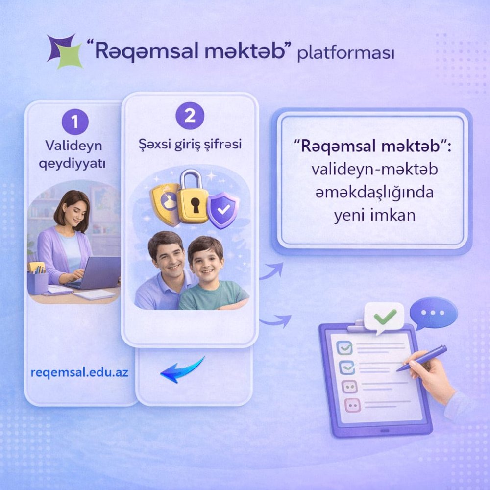 Reqemsal mekteb&rdquo;: valideyn- mekteb emekdasliginda yeni imkan